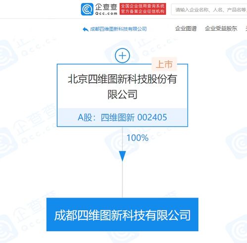 四維圖新在成都成立新公司，注冊資本1億元專注計算機信息咨詢